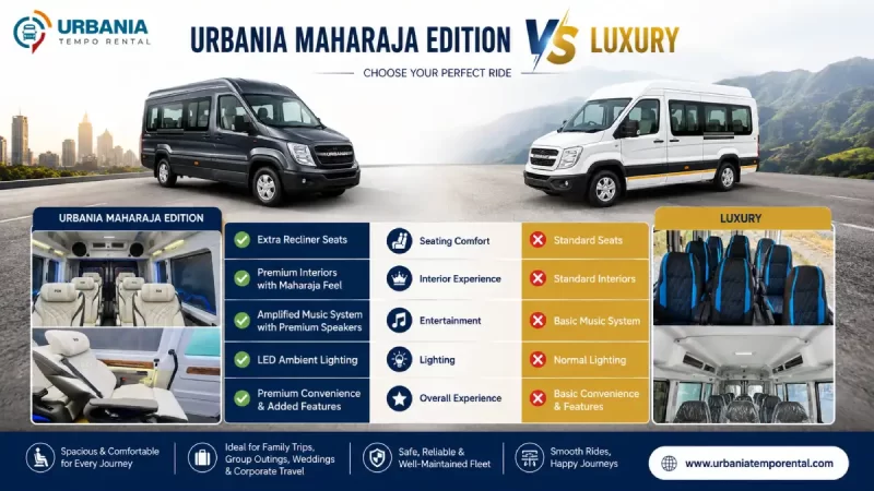 Urbania Maharaja Edition vs Luxury: Is the Premium Worth It?