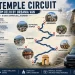 Shiv Temple circuit from Urbania